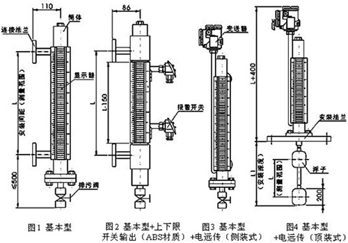 丙烷液位計結構特點圖