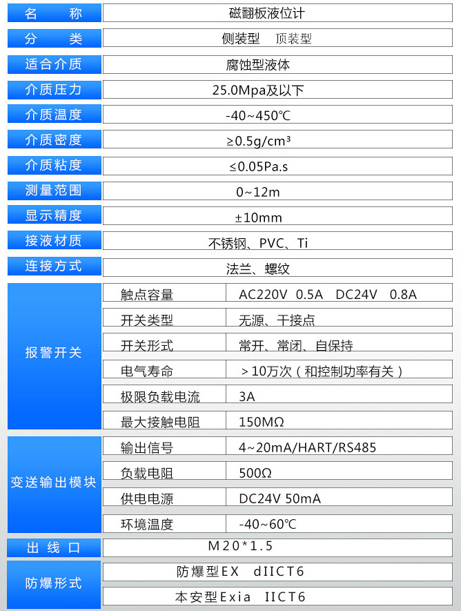 丙烷液位計技術參數表